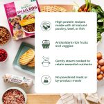 Freshpet Complete Nutrition Chicken Recipe Fresh Dog Food (6 Rolls, 1.5 lb Each) - Image 4